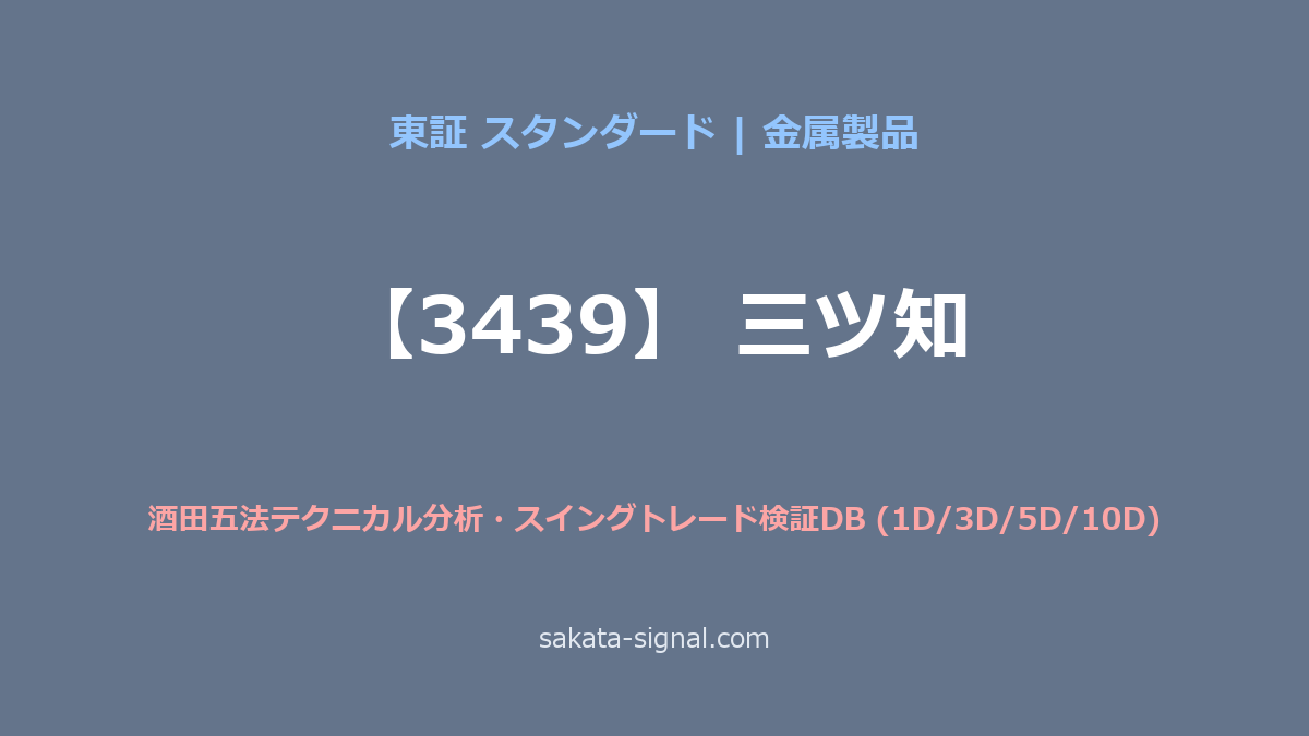 【3439】三ツ知 酒田五法