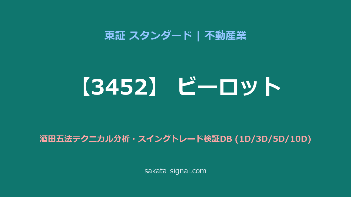 【3452】ビーロット 酒田五法