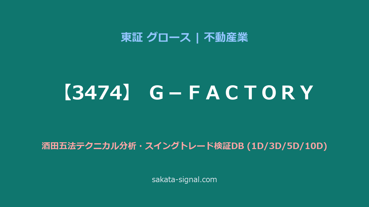 【3474】Ｇ－ＦＡＣＴＯＲＹ 酒田五法