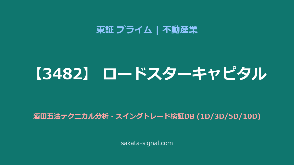 【3482】ロードスターキャピタル 酒田五法