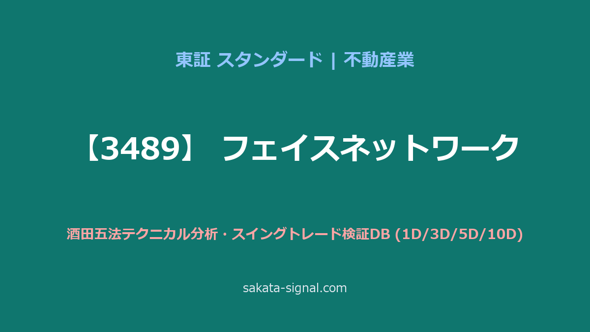 【3489】フェイスネットワーク 酒田五法