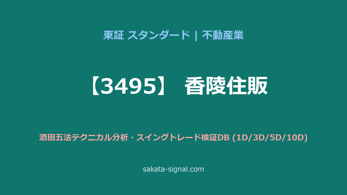 【3495】香陵住販 酒田五法