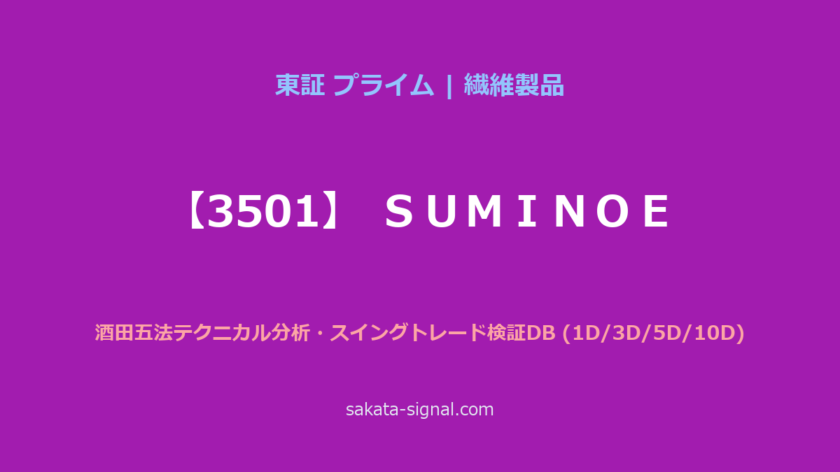 【3501】ＳＵＭＩＮＯＥ 酒田五法