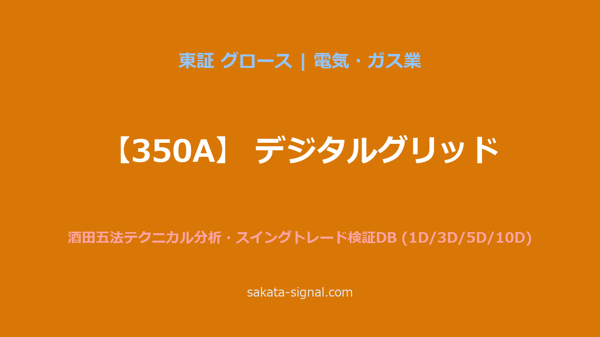 【350A】デジタルグリッド 酒田五法