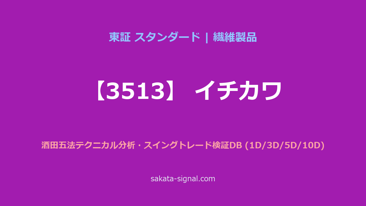 【3513】イチカワ 酒田五法