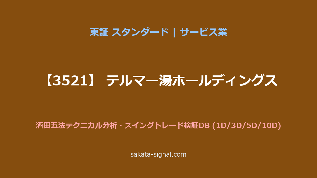 【3521】テルマー湯ホールディングス 酒田五法