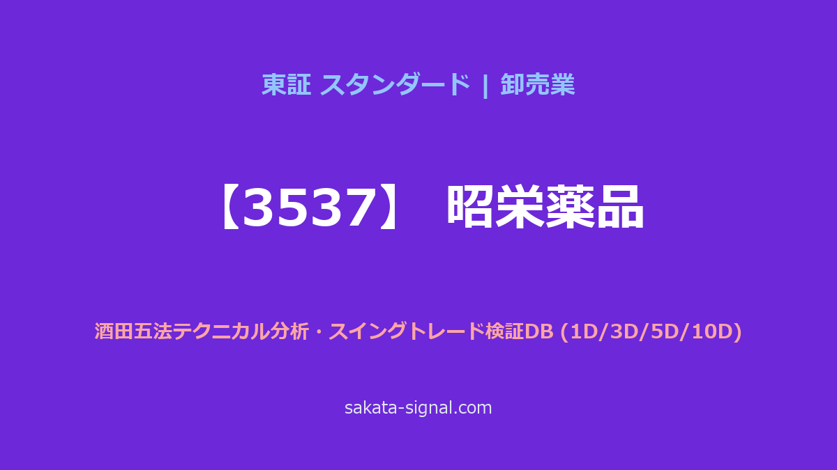【3537】昭栄薬品 酒田五法