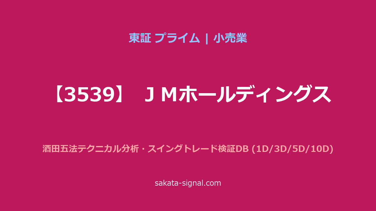 【3539】ＪＭホールディングス 酒田五法