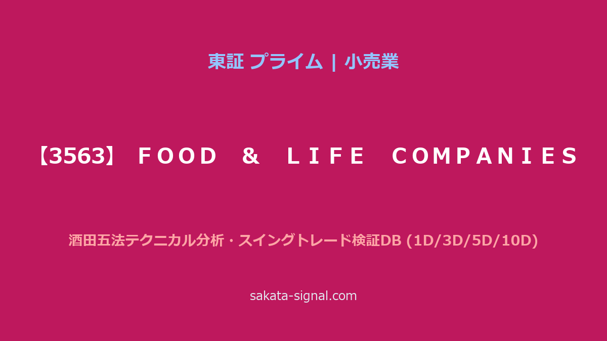 【3563】ＦＯＯＤ　＆　ＬＩＦＥ　ＣＯＭＰＡＮＩＥＳ 酒田五法