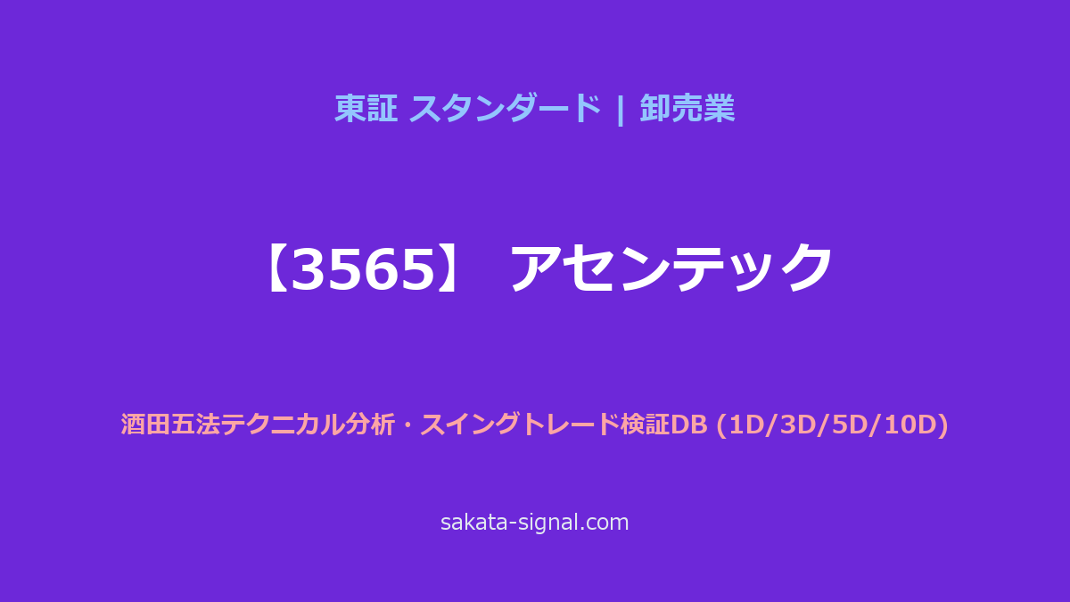 【3565】アセンテック 酒田五法