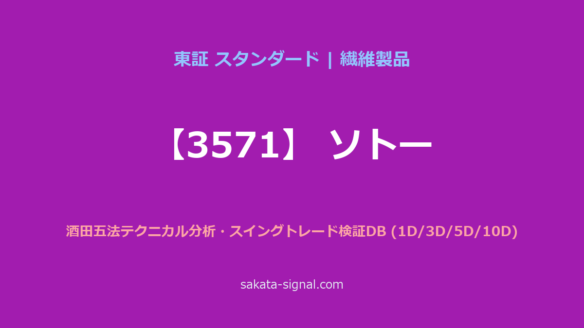 【3571】ソトー 酒田五法