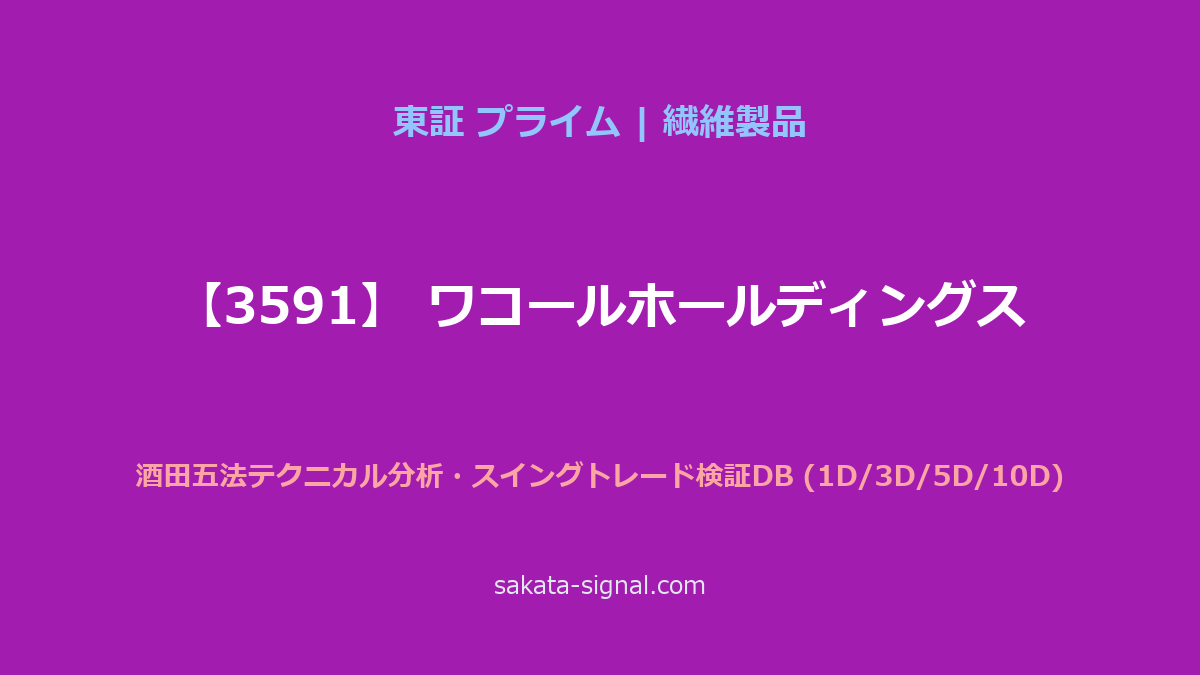 【3591】ワコールホールディングス 酒田五法