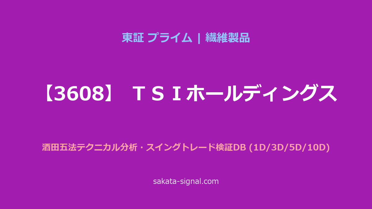 【3608】ＴＳＩホールディングス 酒田五法