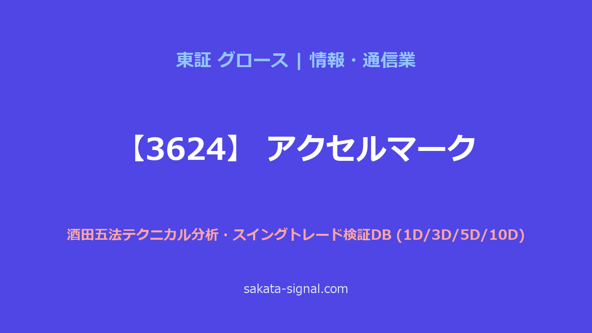 【3624】アクセルマーク 酒田五法