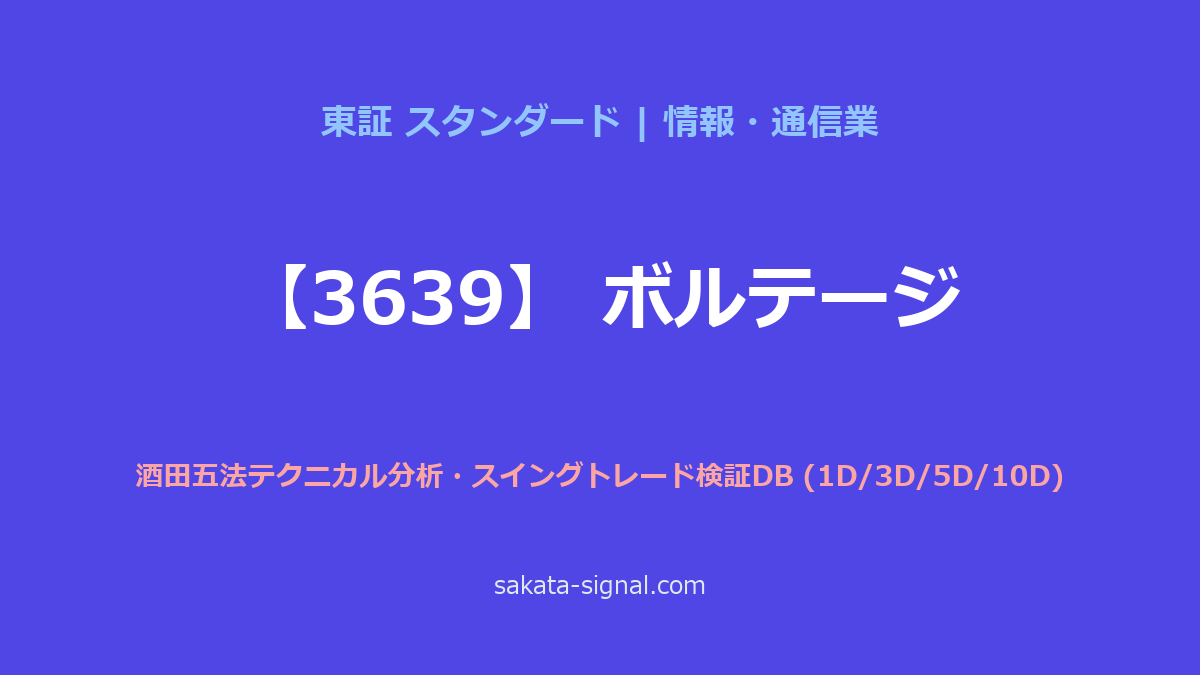 【3639】ボルテージ 酒田五法