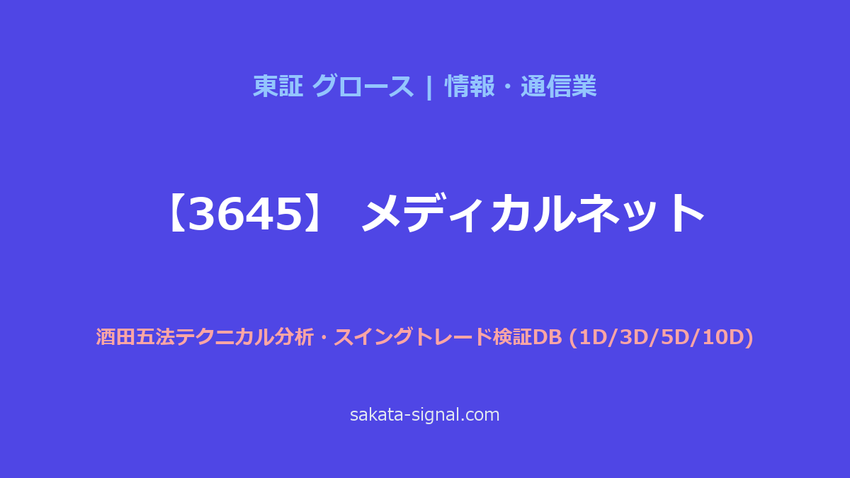 【3645】メディカルネット 酒田五法
