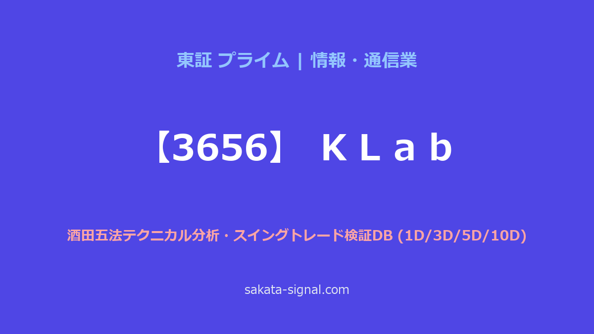 【3656】ＫＬａｂ 酒田五法