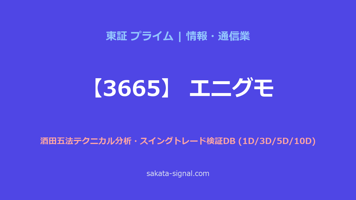 【3665】エニグモ 酒田五法