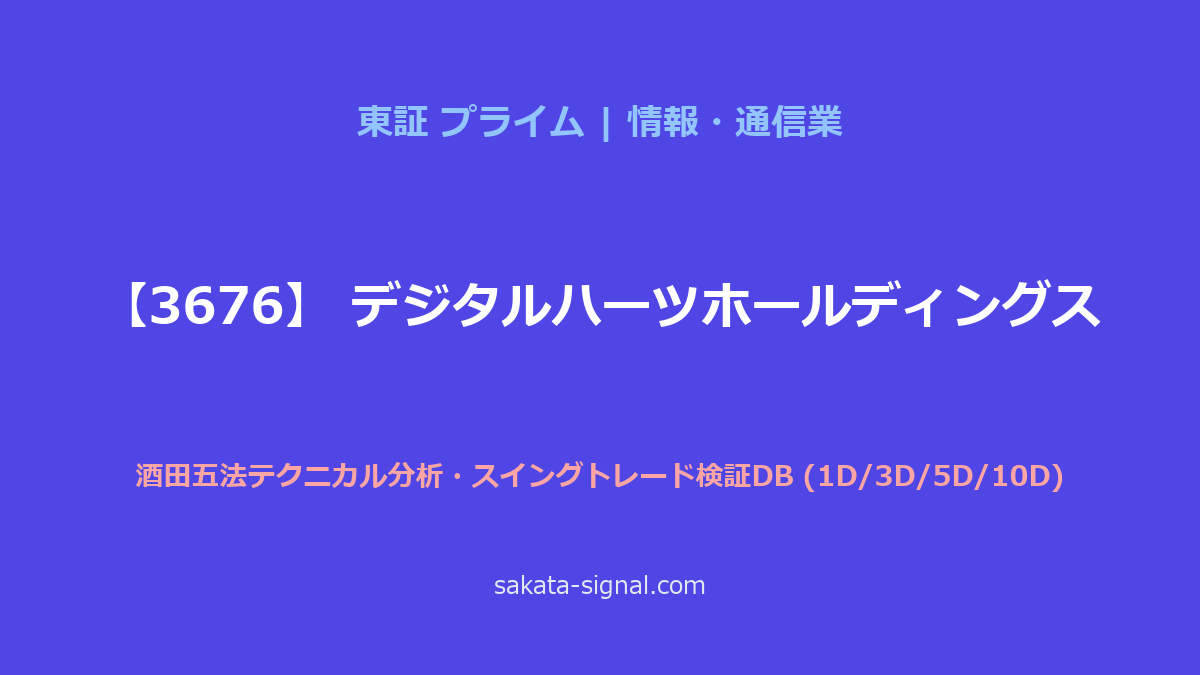 【3676】デジタルハーツホールディングス 酒田五法