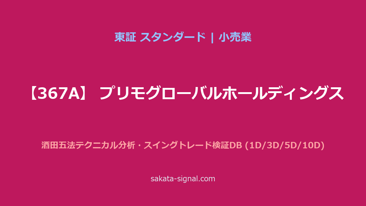 【367A】プリモグローバルホールディングス 酒田五法
