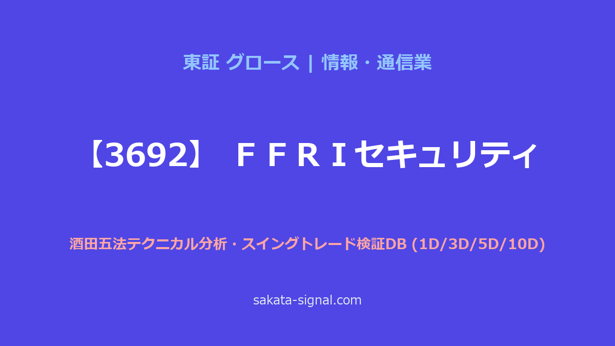 【3692】ＦＦＲＩセキュリティ 酒田五法