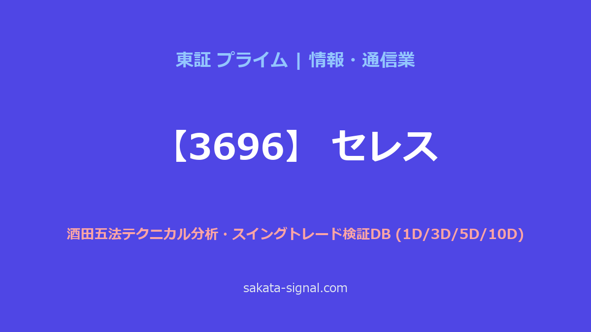 【3696】セレス 酒田五法