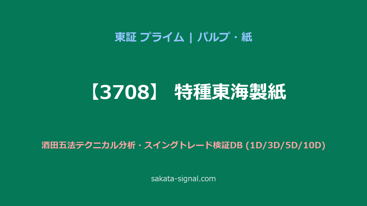 【3708】特種東海製紙 酒田五法