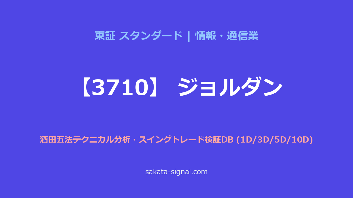 【3710】ジョルダン 酒田五法