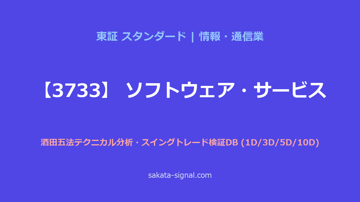 【3733】ソフトウェア・サービス 酒田五法