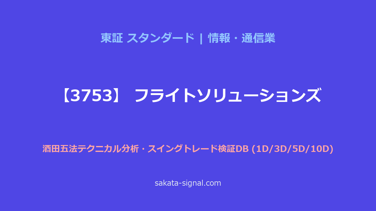 【3753】フライトソリューションズ 酒田五法