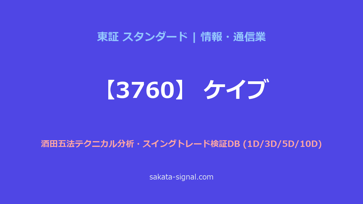 【3760】ケイブ 酒田五法