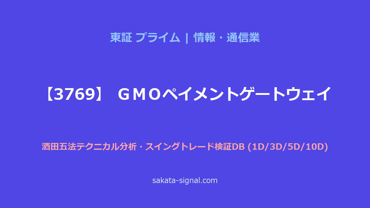 【3769】ＧＭＯペイメントゲートウェイ 酒田五法