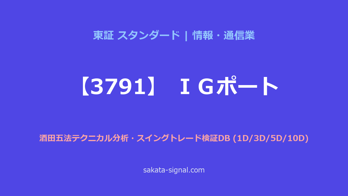 【3791】ＩＧポート 酒田五法