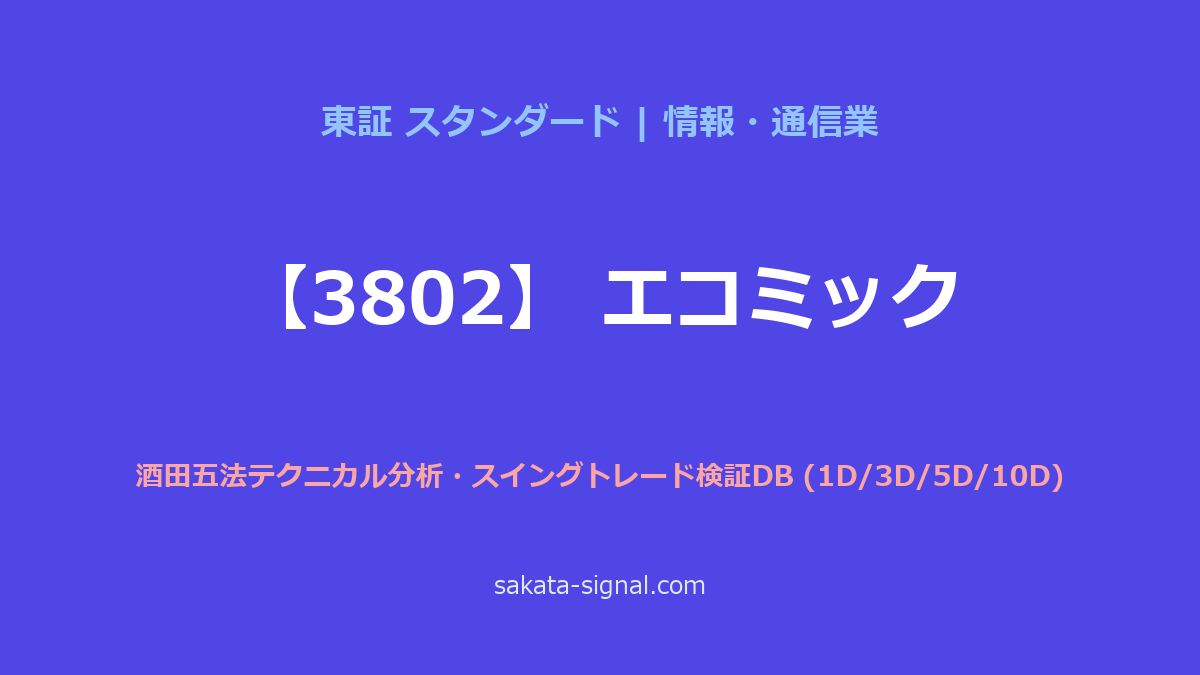 【3802】エコミック 酒田五法