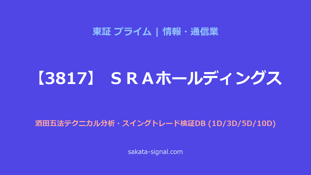 【3817】ＳＲＡホールディングス 酒田五法