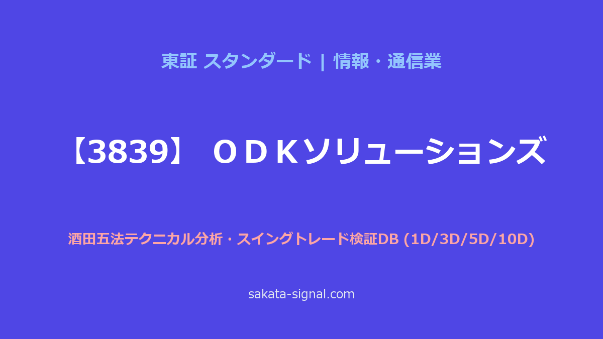 【3839】ＯＤＫソリューションズ 酒田五法