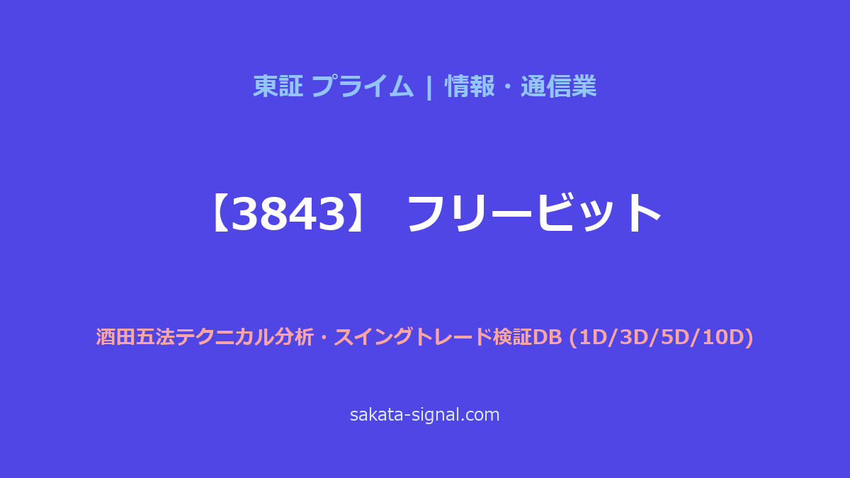 【3843】フリービット 酒田五法
