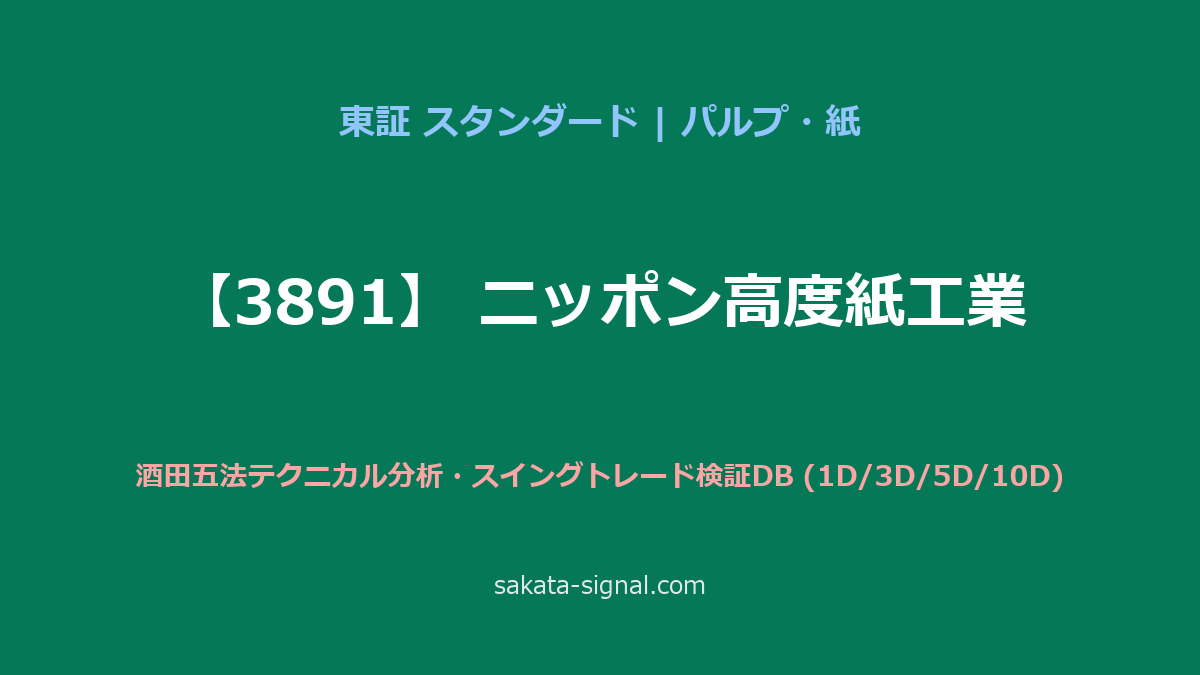 【3891】ニッポン高度紙工業 酒田五法
