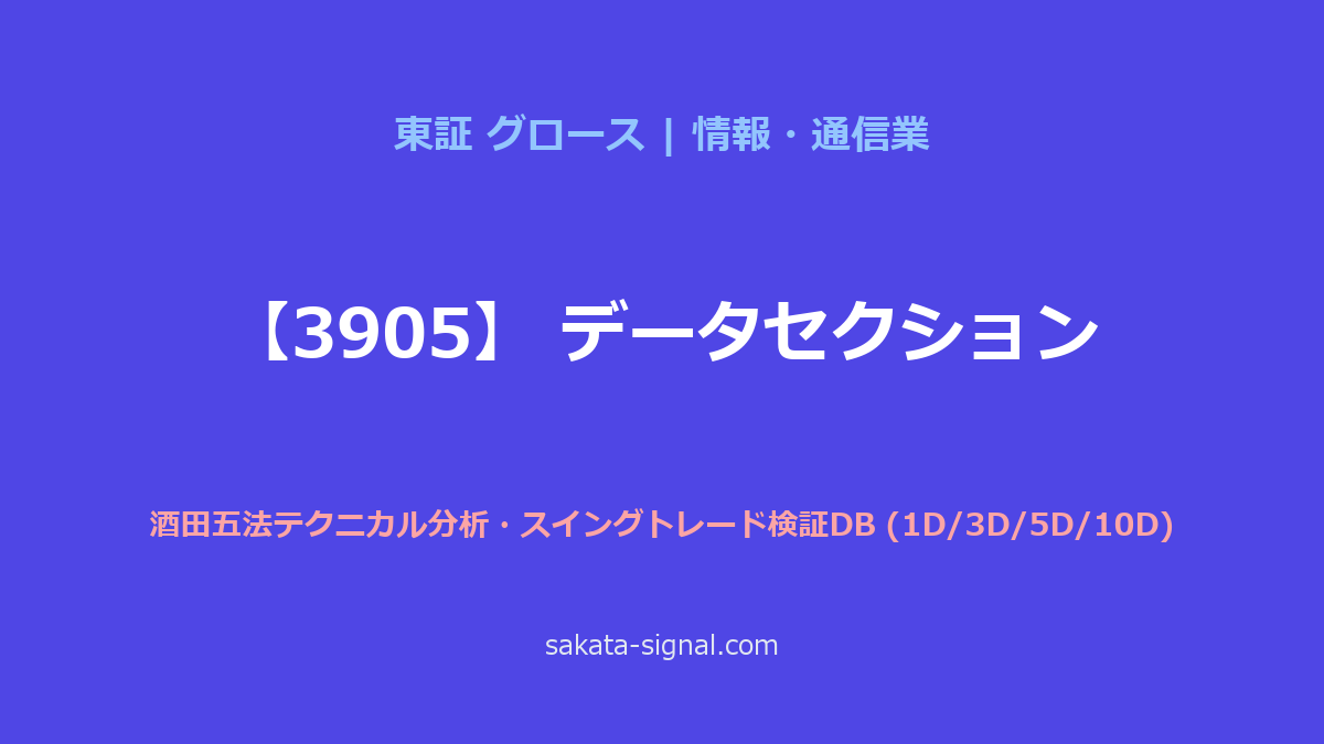 【3905】データセクション 酒田五法