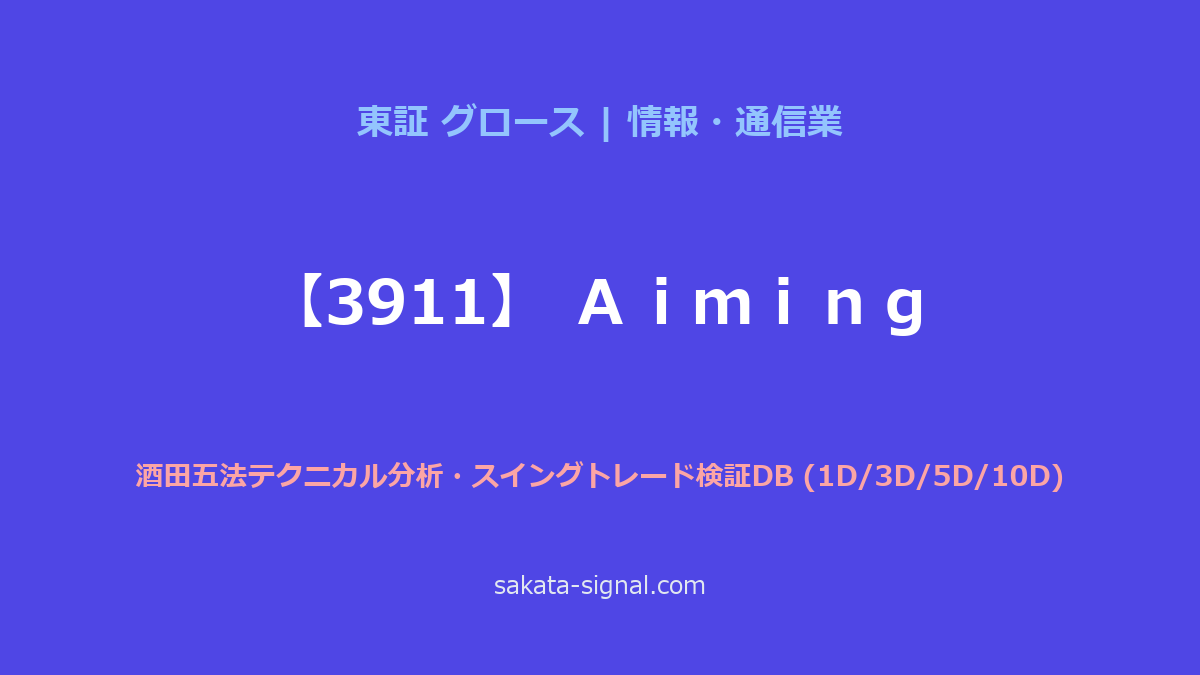 【3911】Ａｉｍｉｎｇ 酒田五法