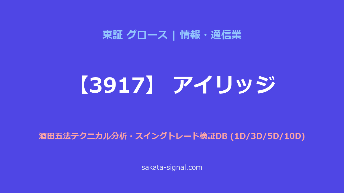 【3917】アイリッジ 酒田五法