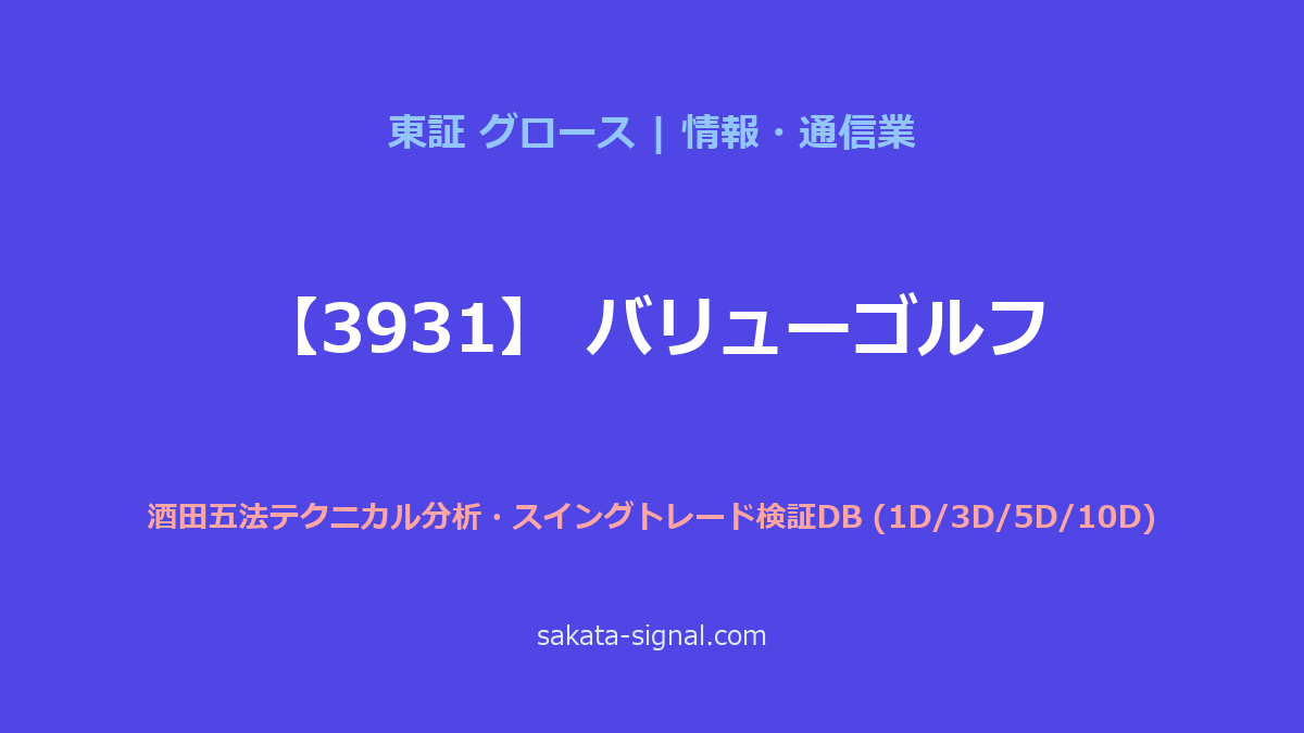 【3931】バリューゴルフ 酒田五法