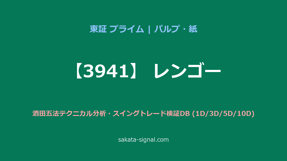 【3941】レンゴー 酒田五法