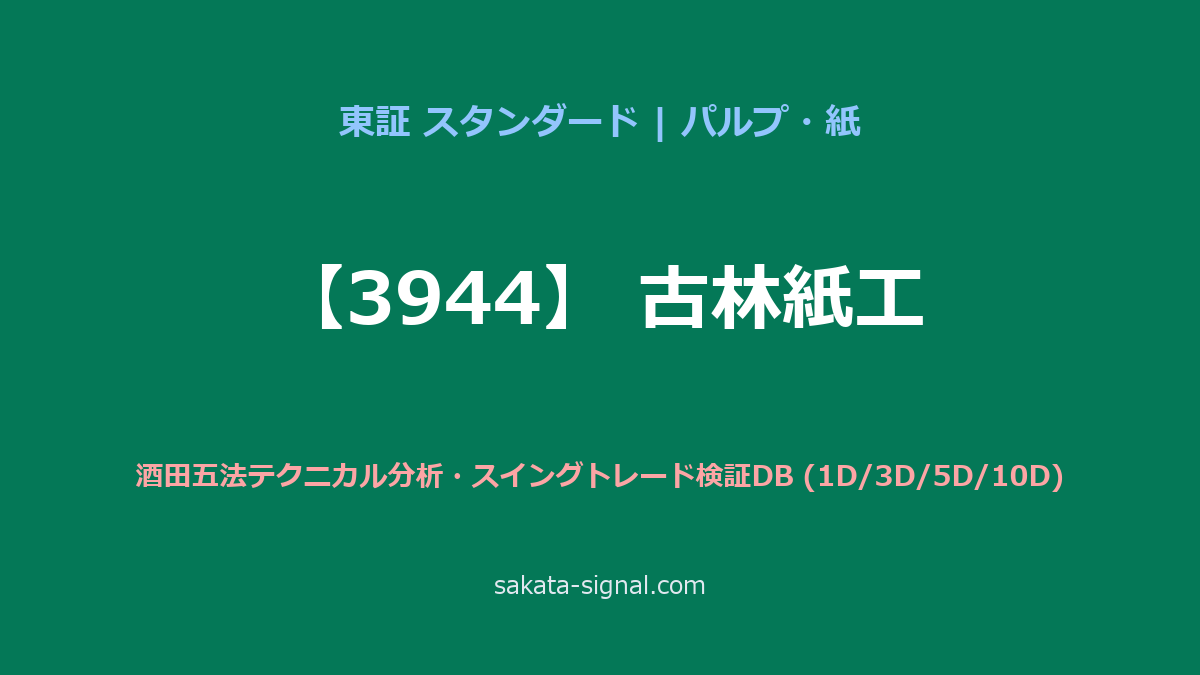 【3944】古林紙工 酒田五法