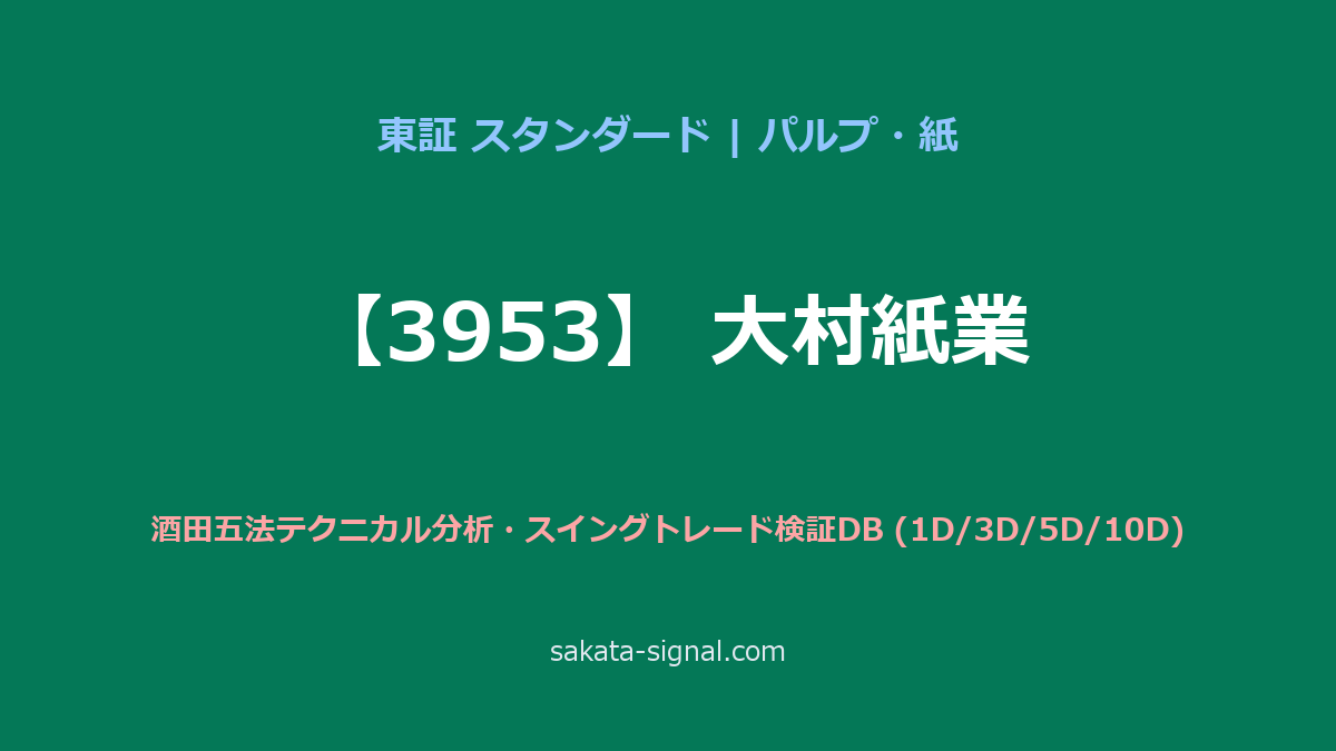 【3953】大村紙業 酒田五法