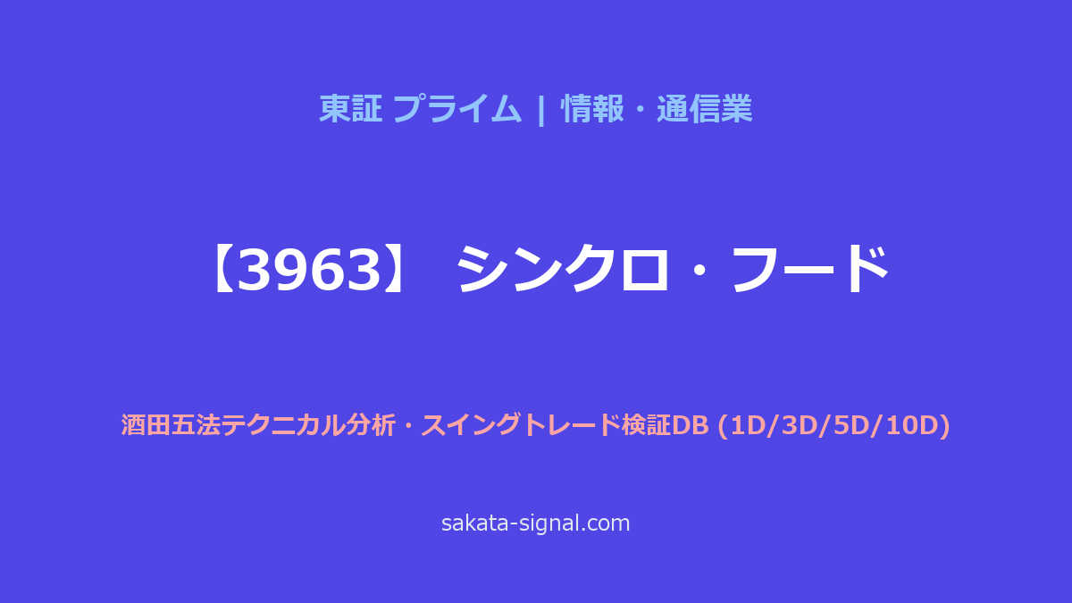 【3963】シンクロ・フード 酒田五法