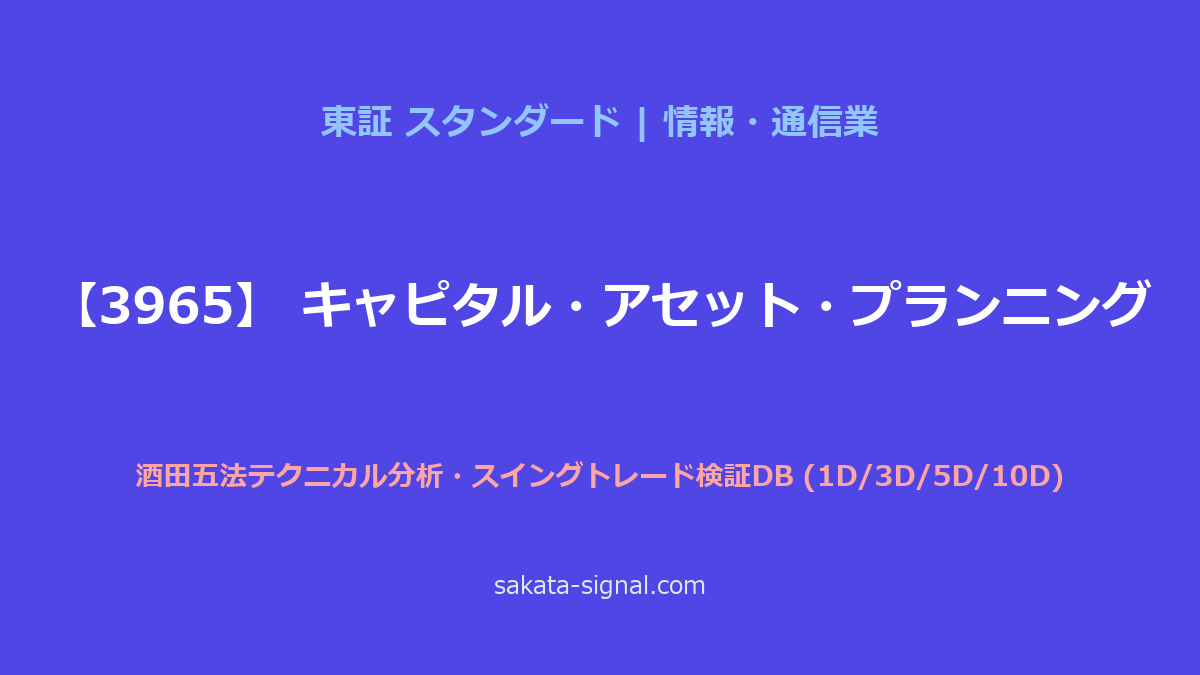 【3965】キャピタル・アセット・プランニング 酒田五法