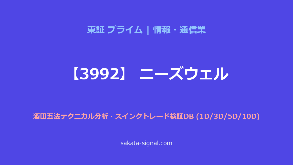 【3992】ニーズウェル 酒田五法
