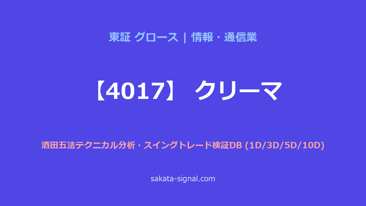 【4017】クリーマ 酒田五法