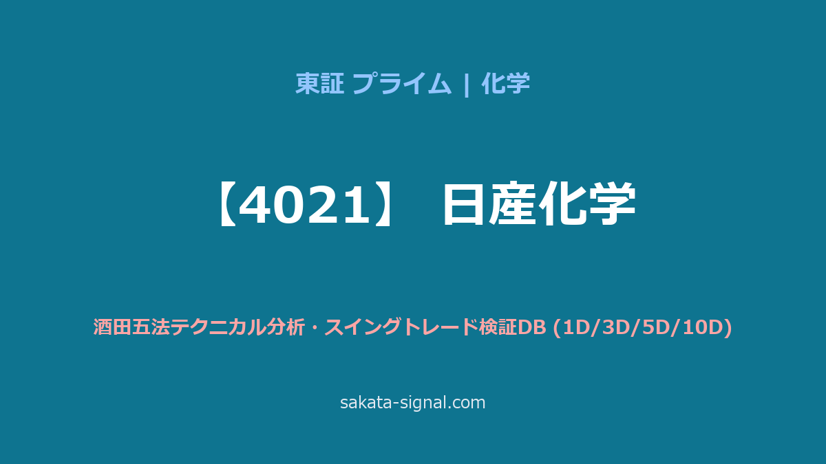 【4021】日産化学 酒田五法